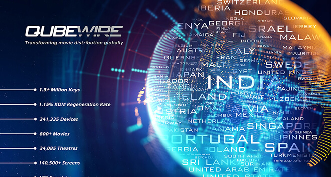 Some of the features Qube Wire provides in 127 countries around the world is the distribution of device information in the industry standard FLMx format, as well as KDM and content delivery. (Source: Qube Cinema)